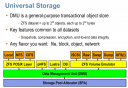 zfs_universal.jpg