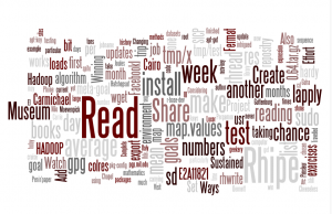 Blogtagcloud 300x194